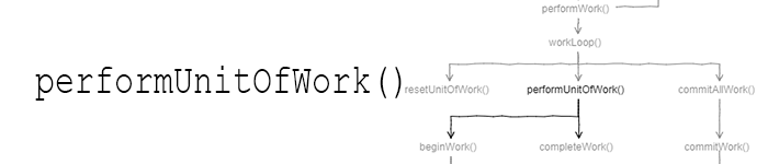 fiber_performUnitOfWork