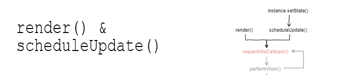 render & scheduleUpdate
